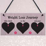 Weight Loss Tracker Chalkboard Hanging Plaque Sign