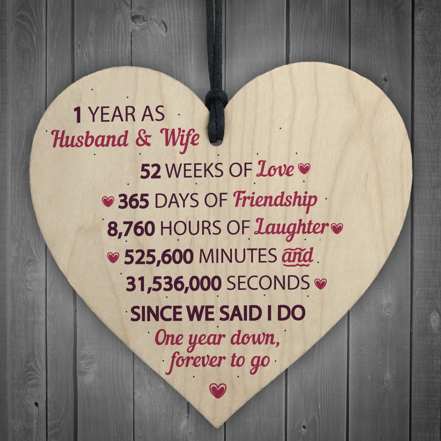 Top 25 1 Year Wedding Anniversary Gifts for Him : Great Tips to Make ...