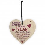1 Year Anniversary Married Wooden Hanging Heart Sign Keepsake