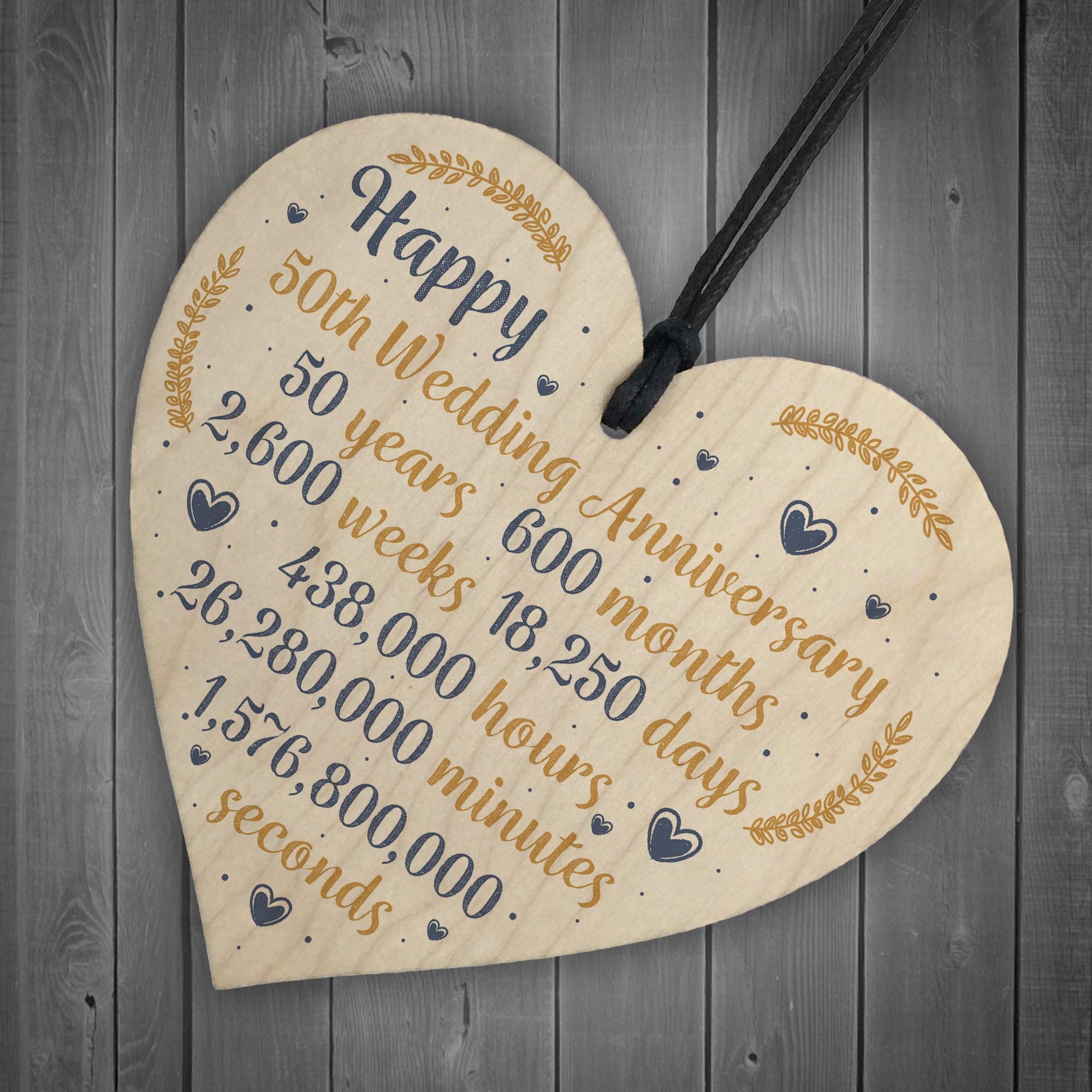 50th birthday gift ideas for dad from daughter