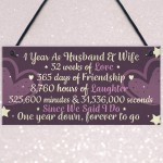 1st Wedding Anniversary Gift Plaque First Wedding Anniversary 