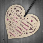 Handmade Wood Heart Plaque 1st Wedding Anniversary Gift For Her