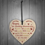 Handmade Wood Heart Plaque 5th Wedding Anniversary Gift For Her