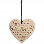 Handmade Wood Heart Plaque 5th Wedding Anniversary Gift For Her