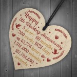 Handmade Wood Heart Plaque 5th Wedding Anniversary Gift For Her