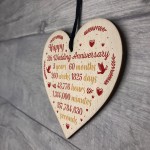 Handmade Wood Heart Plaque 5th Wedding Anniversary Gift For Her