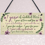 1st Wedding Anniversary Card Gift For Husband Wife First Year 
