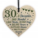 Funny 30th Birthday Christmas Gift For Friend Brother Sister