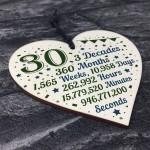 Funny 30th Birthday Christmas Gift For Friend Brother Sister