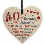 Novelty Funny 40th Birthday Gift For Friend Brother Sister Sign