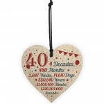 Novelty Funny 40th Birthday Gift For Friend Brother Sister Sign