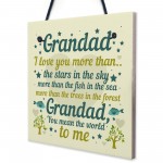 Grandad Gift For Birthday Grandad Gifts From Grandchildren Card