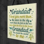 Grandad Gift For Birthday Grandad Gifts From Grandchildren Card