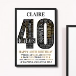 40th Birthday Gift Personalised Word Art Print 40th Birthday Gif