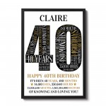 40th Birthday Gift Personalised Word Art Print 40th Birthday Gif