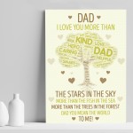 Dad Gift From Daughter Son Dad Birthday Christmas Gift Dad Print