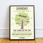 Fathers Day Gifts For Dad Grandad Framed Print Birthday Gift