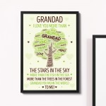 Fathers Day Gifts For Dad Grandad Framed Print Birthday Gift