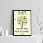 Fathers Day Gifts For Dad Grandad Framed Print Birthday Gift