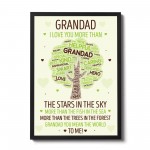 Fathers Day Gifts For Dad Grandad Framed Print Birthday Gift