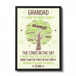 Fathers Day Gifts For Dad Grandad Framed Print Birthday Gift