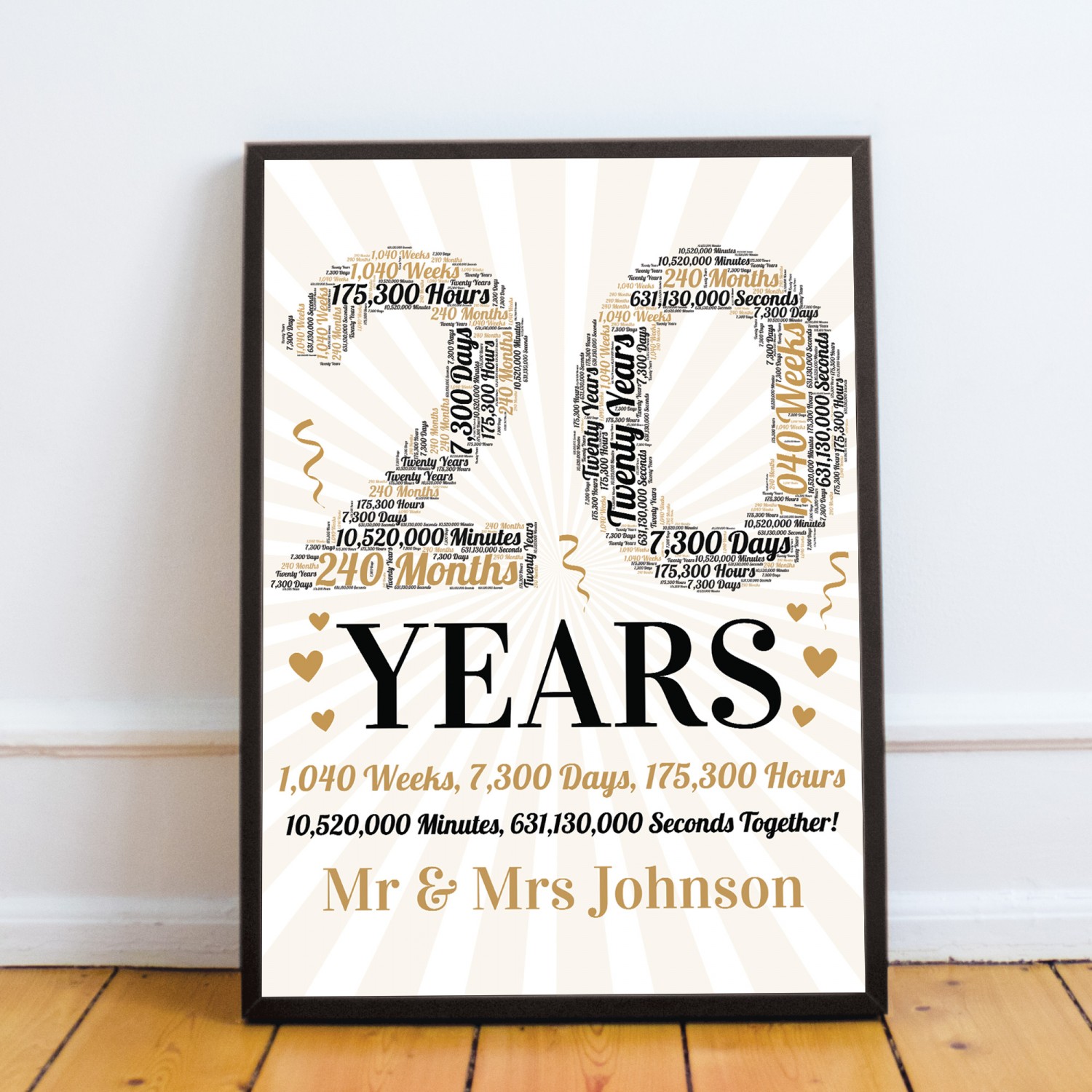 Personalized wedding anniversary gifts shop for husband