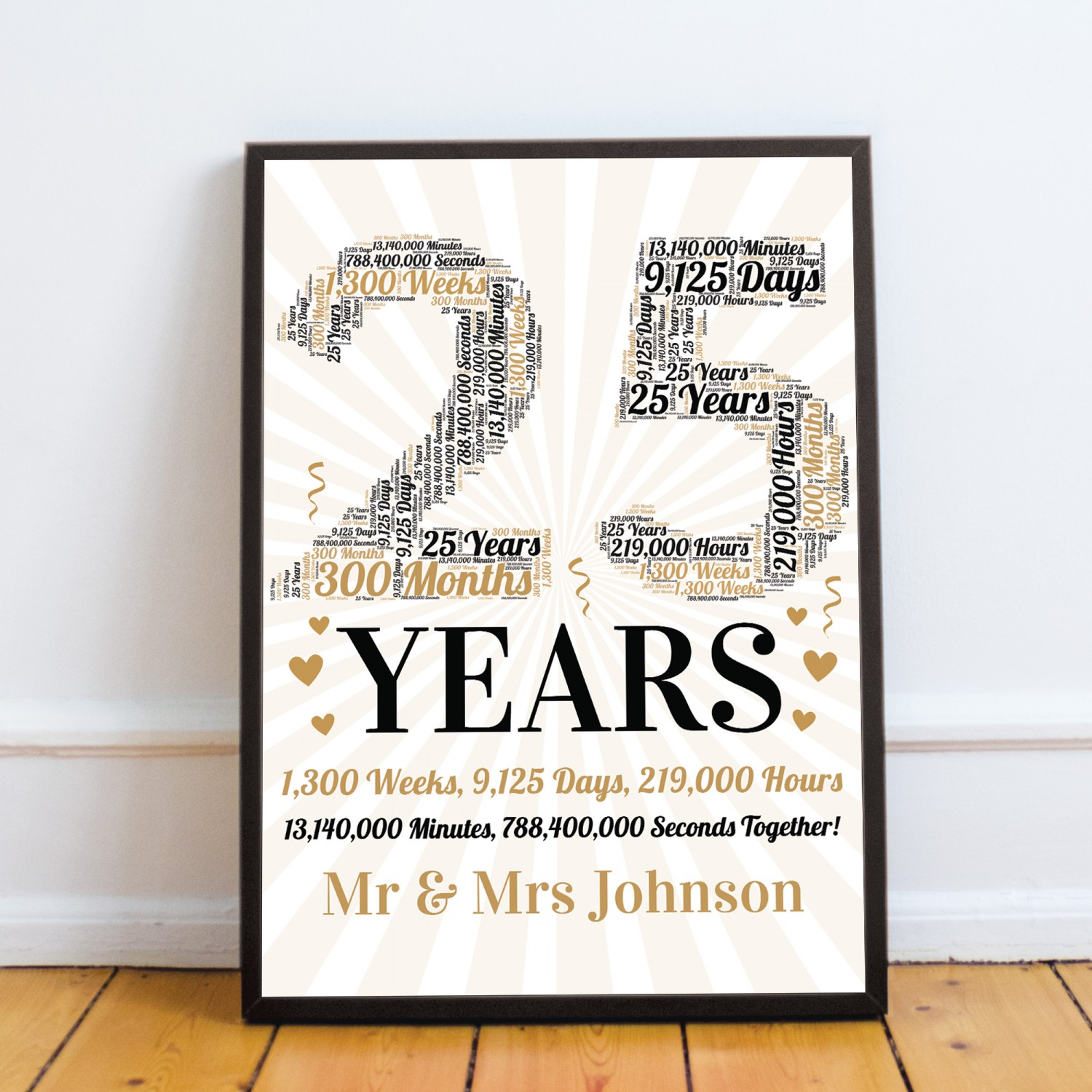 25th wedding anniversary gifts for husband