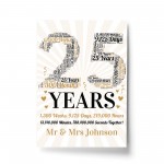 Personalised 25th Wedding Anniversary Word Art Gift For Husband 