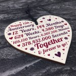 Anniversary Wooden Heart To Celebrate 12th Wedding Anniversary