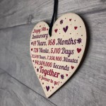 Anniversary Wooden Heart To Celebrate 14th Wedding Anniversary