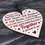 Anniversary Wooden Heart To Celebrate 14th Wedding Anniversary