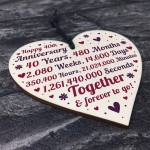 Anniversary Wooden Heart To Celebrate 40th Wedding Anniversary