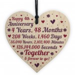 Anniversary Wooden Heart To Celebrate 4th Wedding Anniversary