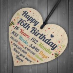 16th Birthday Gifts 16th Card Wood Heart Gift For Son Daughter