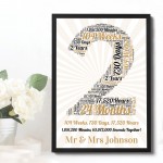 2nd Anniversary Gift For Him Framed Print 2nd Anniversary Gift