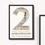 2nd Anniversary Gift For Him Framed Print 2nd Anniversary Gift
