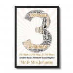 3rd Anniversary Gift For Him Gift Fot Her Framed Print Calender