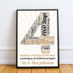 4th Anniversary Gift For Him For Her Framed Print Calender
