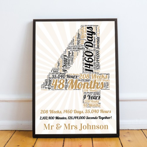 4th Anniversary Gift For Him For Her Framed Print Calender