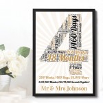 4th Anniversary Gift For Him For Her Framed Print Calender