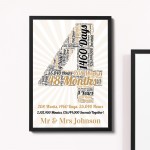 4th Anniversary Gift For Him For Her Framed Print Calender