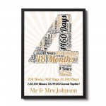 4th Anniversary Gift For Him For Her Framed Print Calender