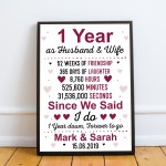 1st Anniversary Gift Personalised First Wedding Anniversary Gift