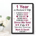 1st Anniversary Gift Personalised First Wedding Anniversary Gift