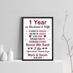 1st Anniversary Gift Personalised First Wedding Anniversary Gift