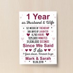 1st Anniversary Gift Personalised 1st Wedding Anniversary Paper 