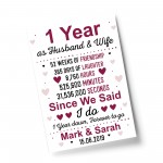 1st Anniversary Gift Personalised 1st Wedding Anniversary Paper 