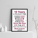 10th Anniversary Gift Personalised 10th Anniversary Husband Wife