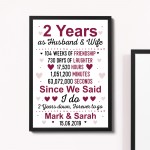 2nd Anniversary Gift Personalised Second Wedding Anniversary