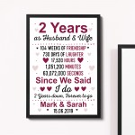 2nd Anniversary Gift Personalised Second Wedding Anniversary